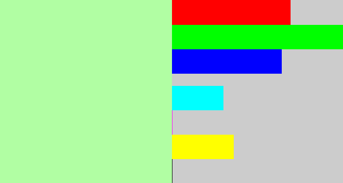 Hex color #b1fea3 - light pastel green
