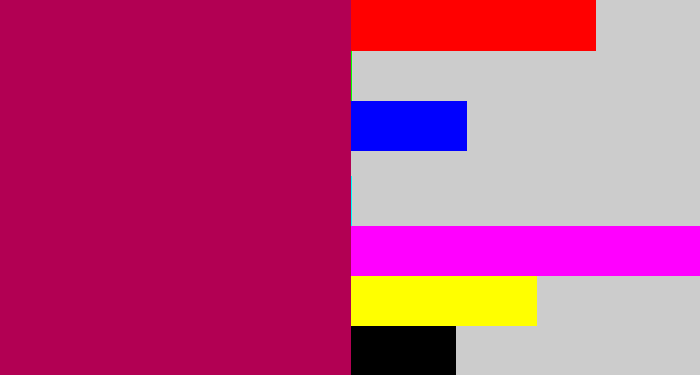 Hex color #b20053 - purplish red