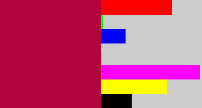 Hex color #b2043e - raspberry