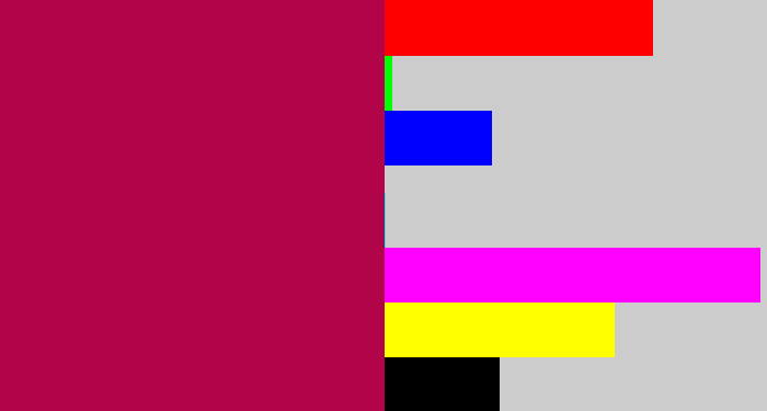 Hex color #b20448 - purplish red