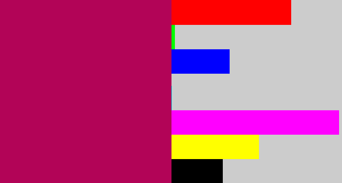 Hex color #b20457 - purplish red