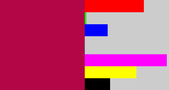 Hex color #b20646 - purplish red