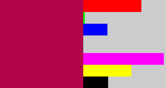 Hex color #b2064a - purplish red