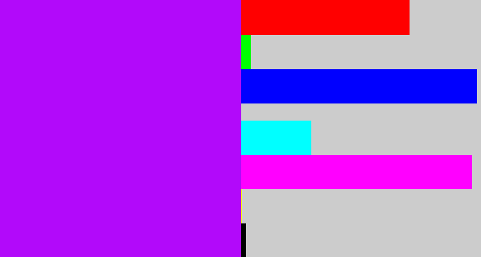 Hex color #b209fa - bright violet