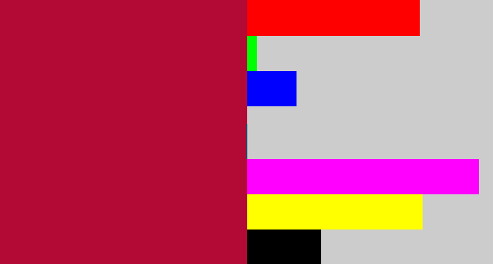 Hex color #b20a34 - rouge