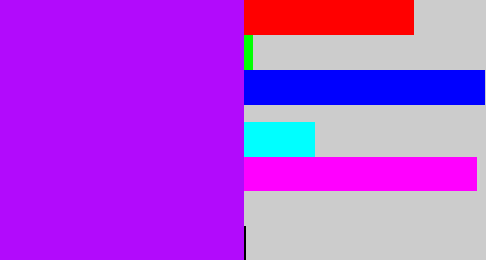 Hex color #b20afc - bright violet