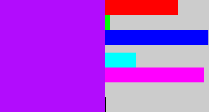 Hex color #b20cfd - bright violet