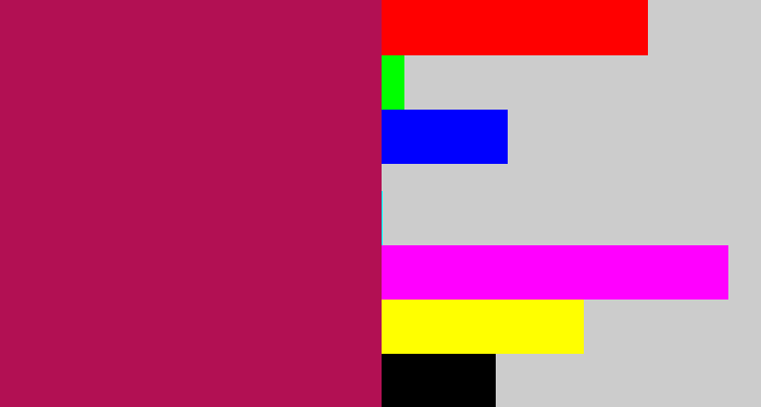 Hex color #b21053 - purplish red