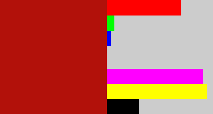 Hex color #b2110a - darkish red