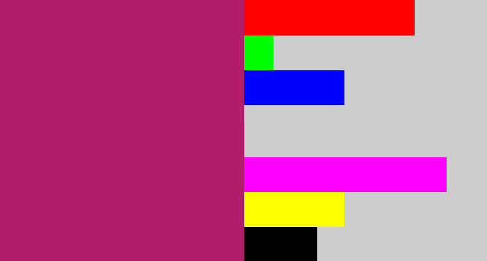 Hex color #b21e69 - dark fuchsia