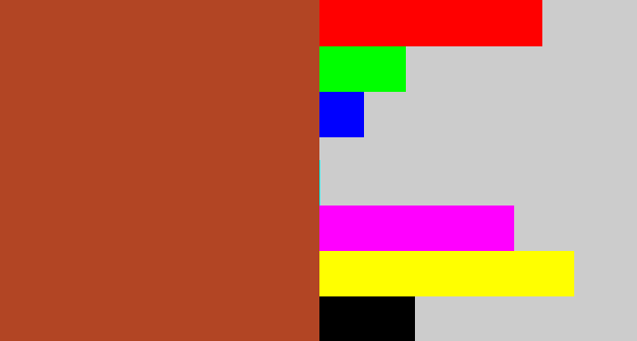 Hex color #b24524 - sienna