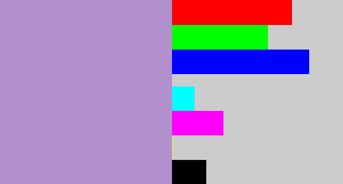 Hex color #b290cd - pale purple