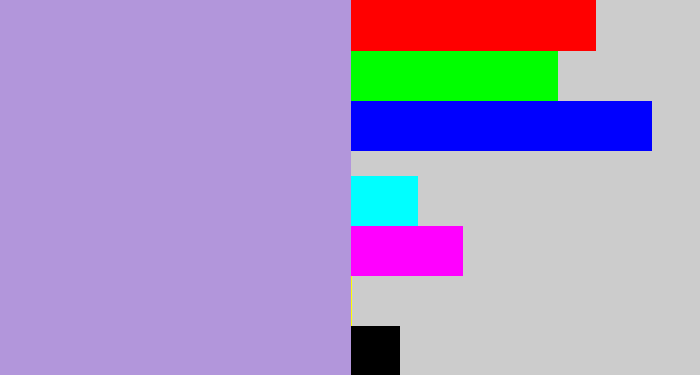 Hex color #b296db - pale purple