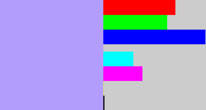Hex color #b29dfc - liliac