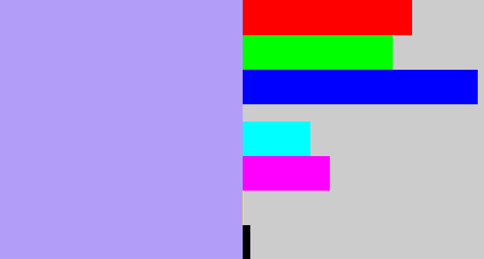 Hex color #b29ef8 - lavender