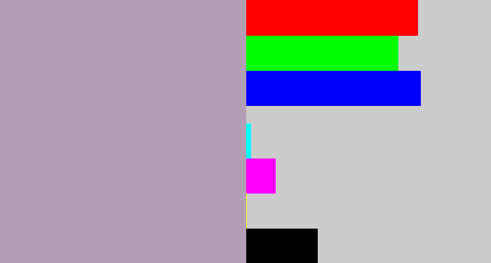 Hex color #b29fb5 - pinkish grey