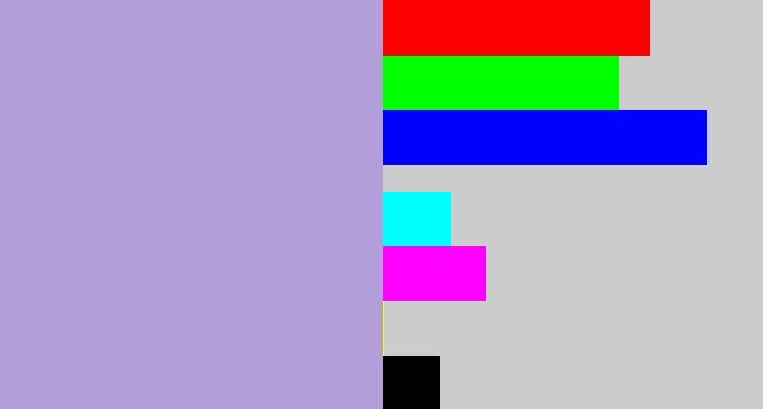 Hex color #b29fda - pale purple