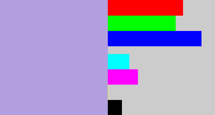 Hex color #b2a0de - pale purple
