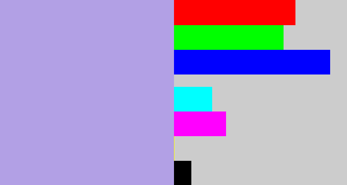 Hex color #b2a0e5 - lavender