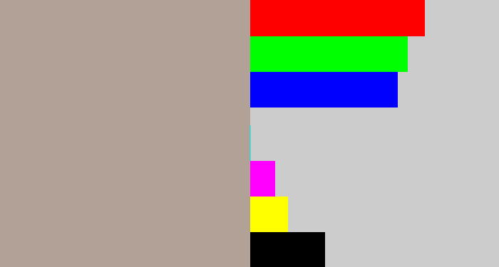 Hex color #b2a197 - greyish