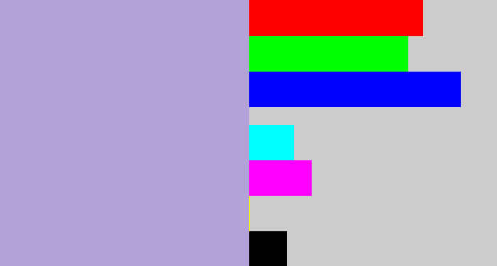 Hex color #b2a2d8 - pale purple