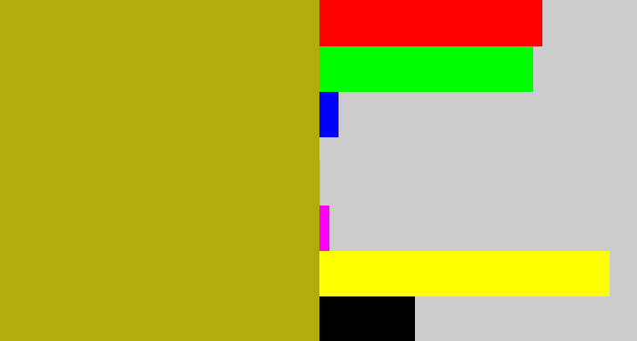 Hex color #b2ac10 - snot