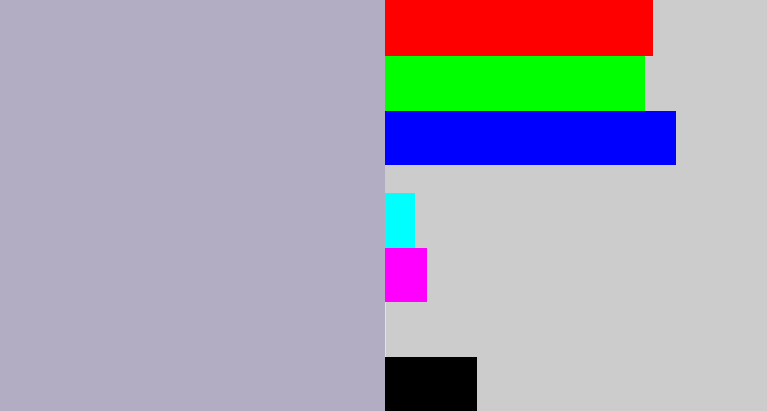 Hex color #b2adc2 - light grey blue