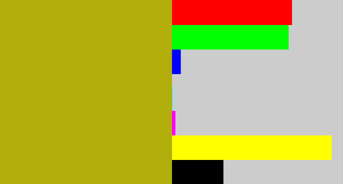 Hex color #b2ae0c - snot