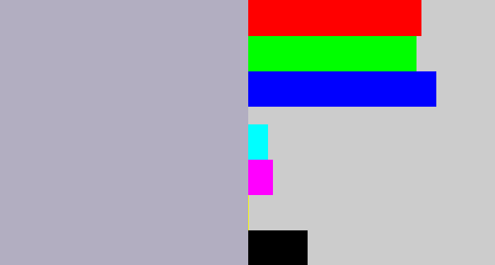 Hex color #b2aec1 - light grey blue