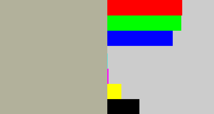 Hex color #b2b19b - greyish
