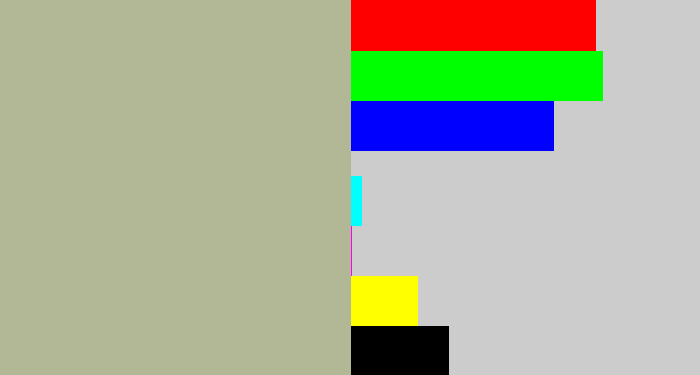 Hex color #b2b795 - bland