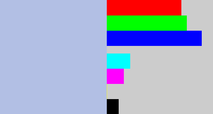 Hex color #b2bfe4 - light blue grey