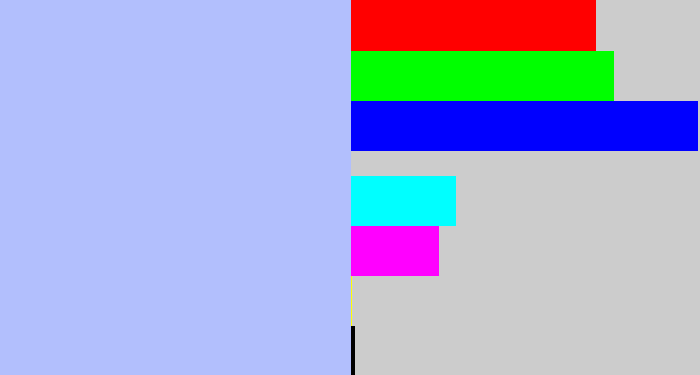 Hex color #b2bffd - pastel blue