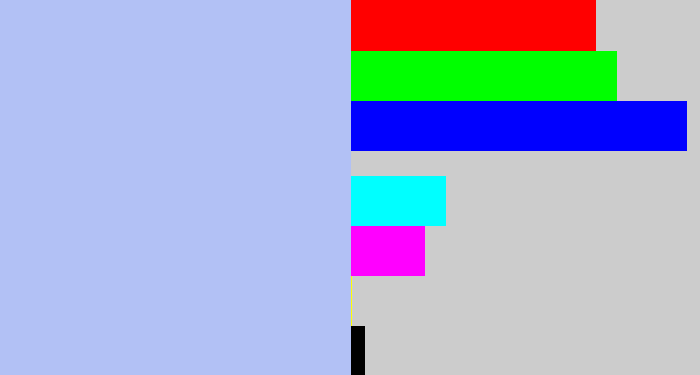 Hex color #b2c1f5 - light periwinkle