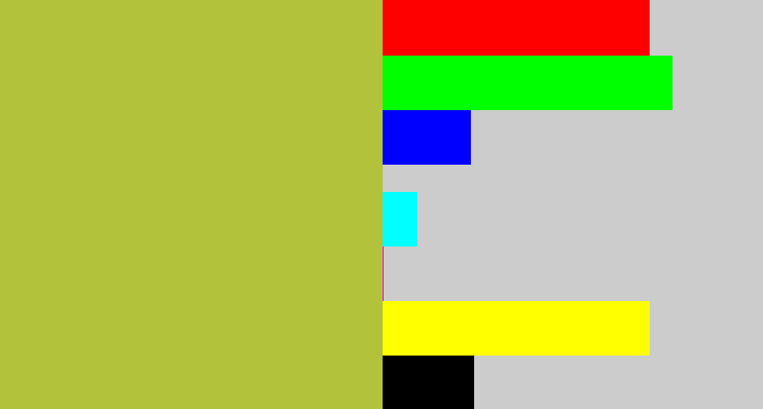 Hex color #b2c33b - booger