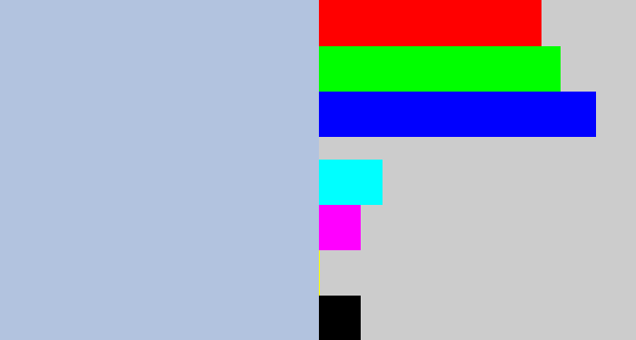 Hex color #b2c3df - light blue grey