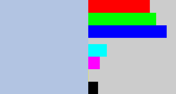Hex color #b2c4e2 - light blue grey