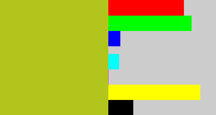 Hex color #b2c51d - pea