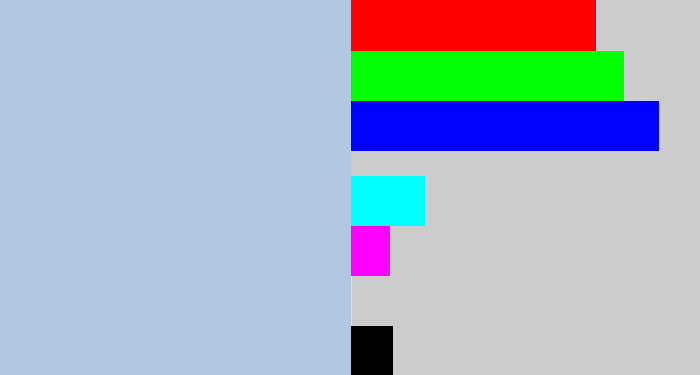 Hex color #b2c8e1 - light blue grey