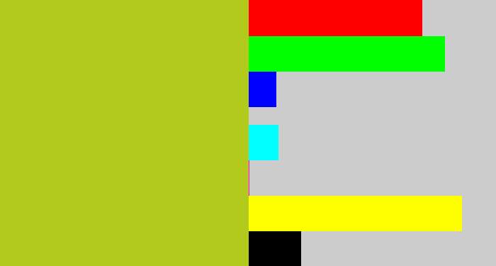 Hex color #b2ca1c - pea