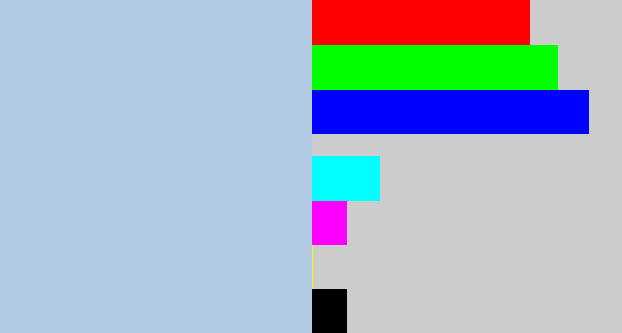 Hex color #b2cae3 - light blue grey