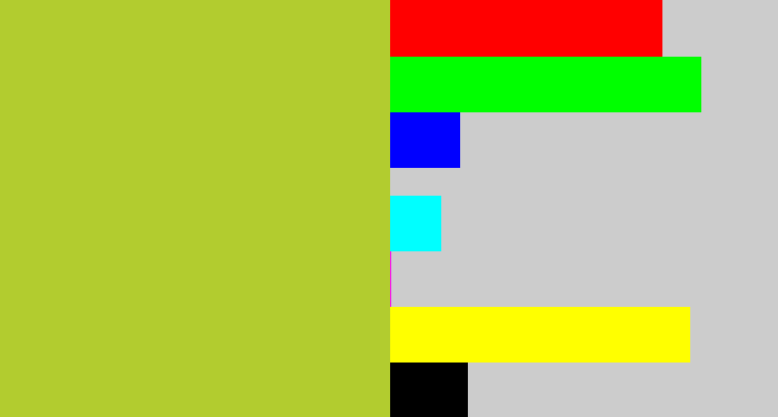 Hex color #b2cc2f - pea