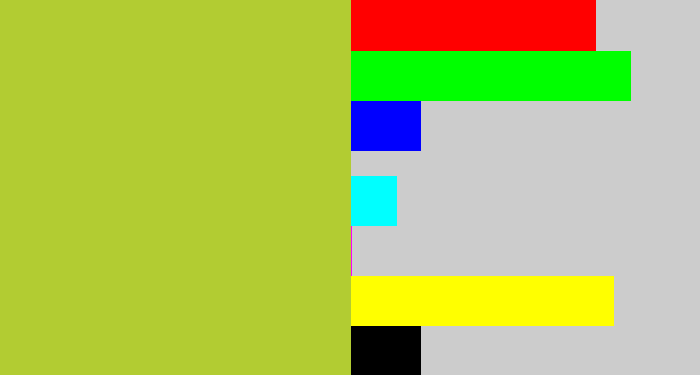 Hex color #b2cc32 - pea