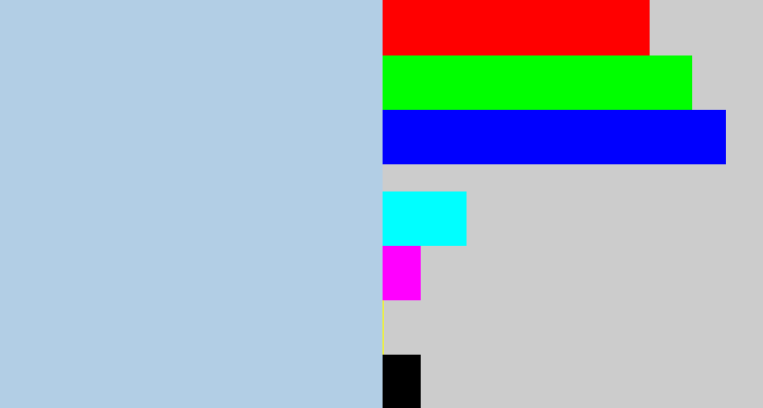 Hex color #b2cee5 - light blue grey