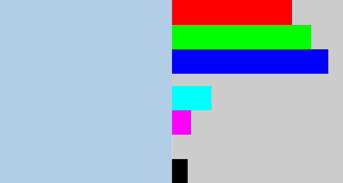 Hex color #b2cee7 - light blue grey