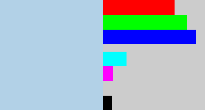 Hex color #b2d1e7 - light blue grey