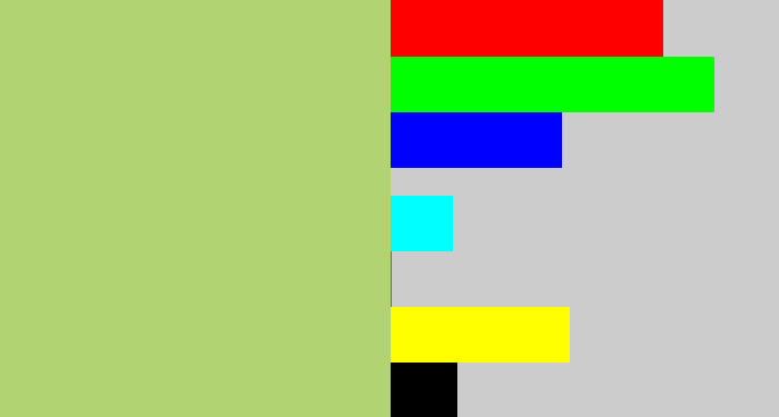 Hex color #b2d371 - pale olive green