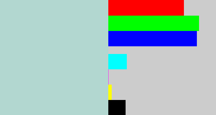 Hex color #b2d7d0 - light blue grey