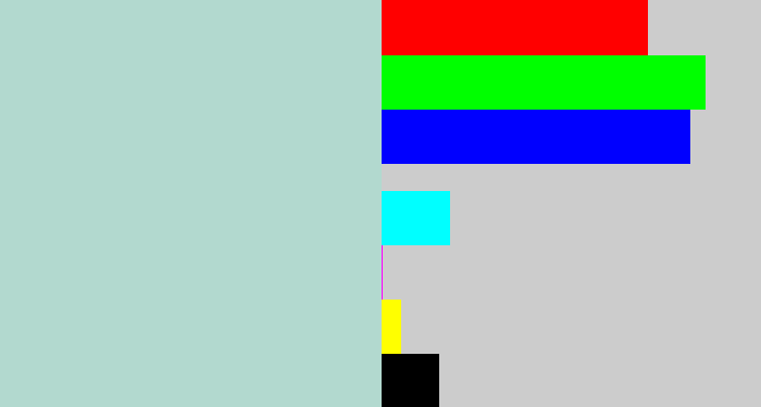 Hex color #b2d9cf - light blue grey