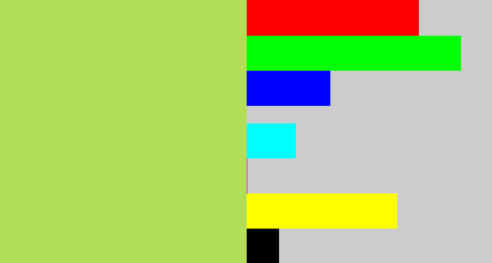 Hex color #b2de57 - kiwi